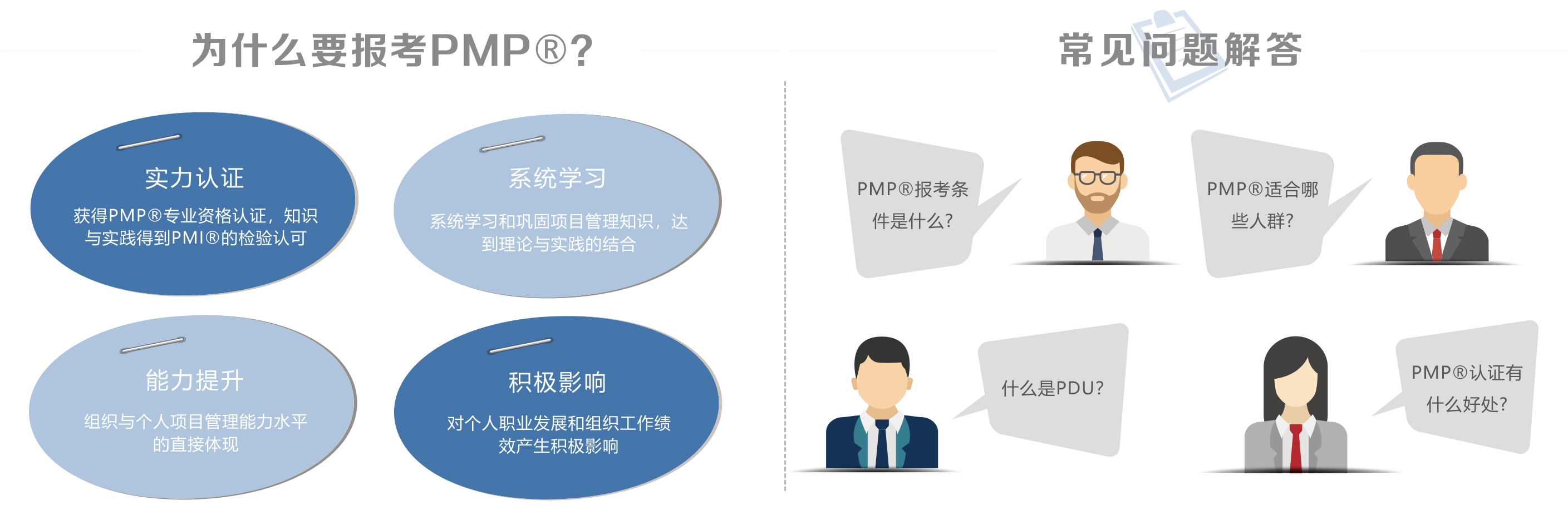 为什么要报考PMP®?